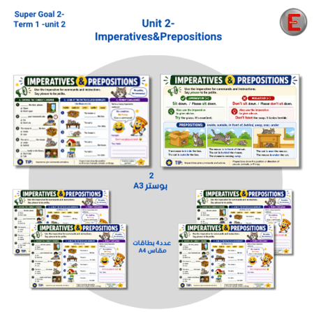 Unit 2-Imperatives&Prepositions