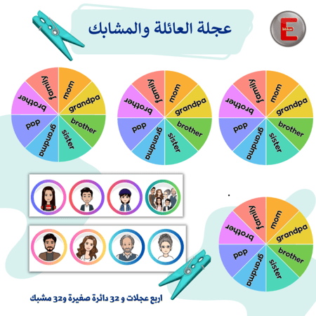 بوكس الأنشطة We can 1-part 1-unit 3