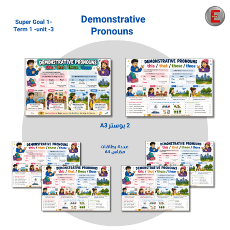 Unit 3-Demonstrative Pronouns