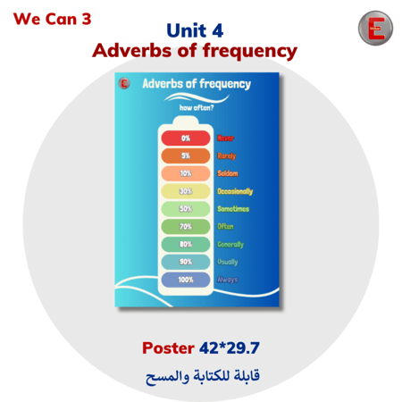 بوكس الأنشطة We can 3-term 1-unit 4