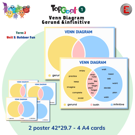 Unit5-Outdoor Fun-Box