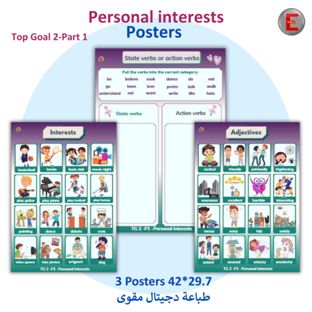 Box-Unit 1-Personal Intrest