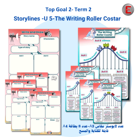 Unit 5 Box -Storylines