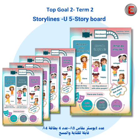 Unit 5 Box -Storylines