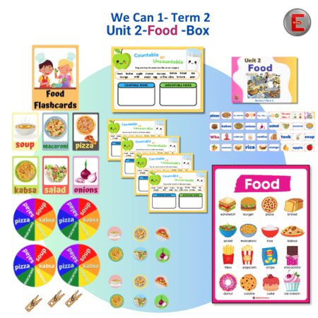 Unit 1-Food-Box