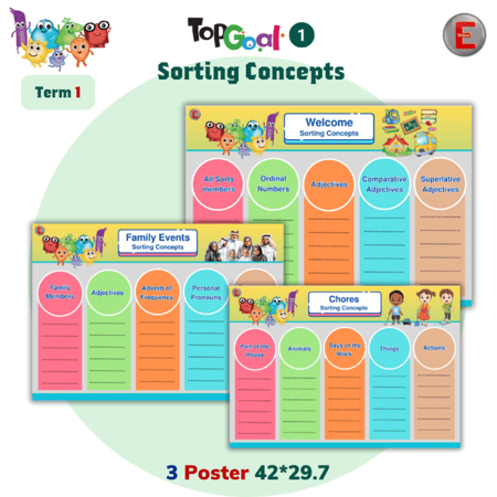 Unit 2-Chores-Sorting Concepts
