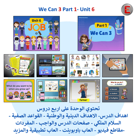 We Can 3- Part 1-Unit 6 عروض تقديمية
