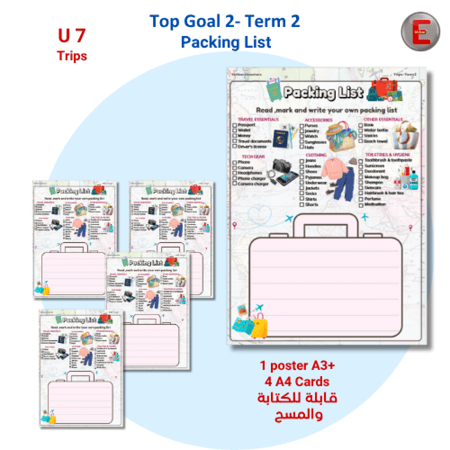 Unit7-Trips-Packing List