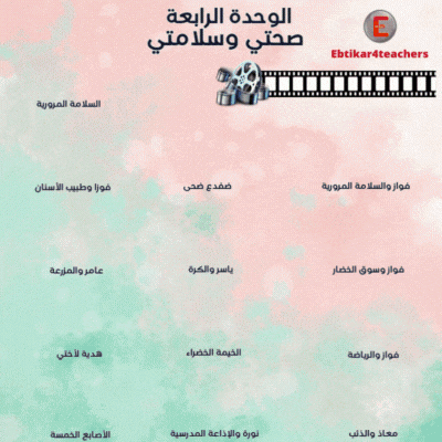 افلام وحدة صحتي وسلمتي - بالذكاء الاصطناعي