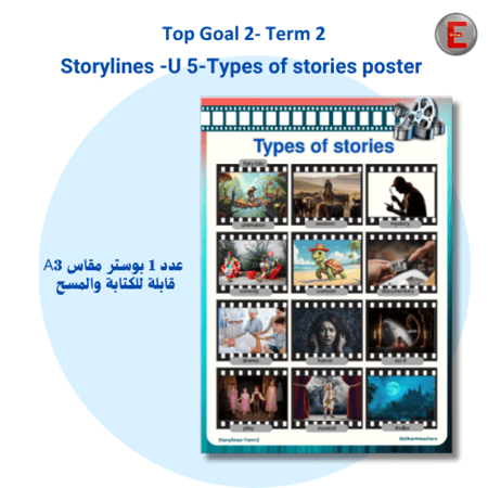 Unit 5 Box -Storylines