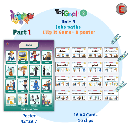 Unit 3 Box-Job Paths