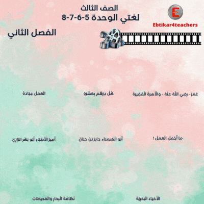 افلام لغتي الصف الثالث - الوحدات 5-6-7-8 - بالذكاء الاصطناعي