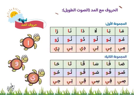 لوحة الحرف والصورة 28 حرف - PDF