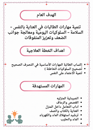 الخطة العلاجية والإثرائية مادة المهارات الحياتية رابع ابتدائي