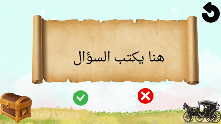 لعبة ساندريلا للمرحلة الابتدائية