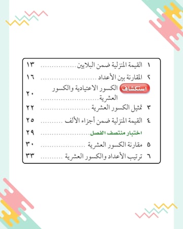 حقيبة عروض باوربوينت للفصل الاول للصف خامس ابتدائي  مقرر الجزء الاول   القيمه المنزليه