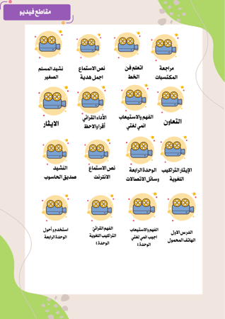 انتاج معرفي ثالث لغتي الفصل الدراسي الثاني