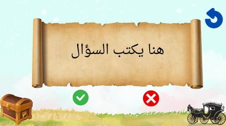 لعبة ساندريلا للمرحلة الابتدائية