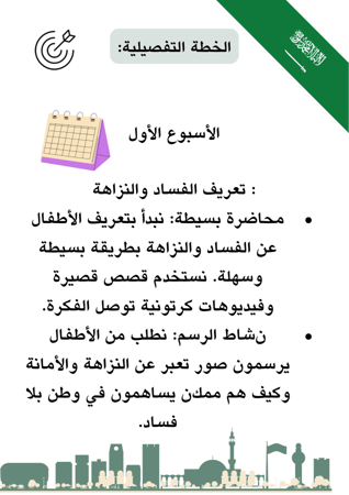 مبادرة مدرسية وطن بلا فساد