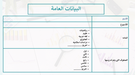 التقرير اليومي والاسبوعي للمعلم