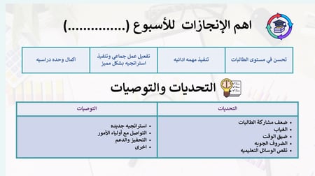 التقرير اليومي والاسبوعي للمعلم