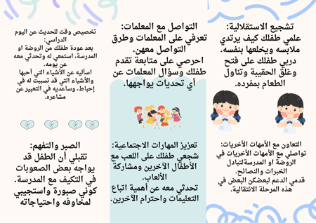 مطوية ارشادات للامهات الاسبوع التمهيدي