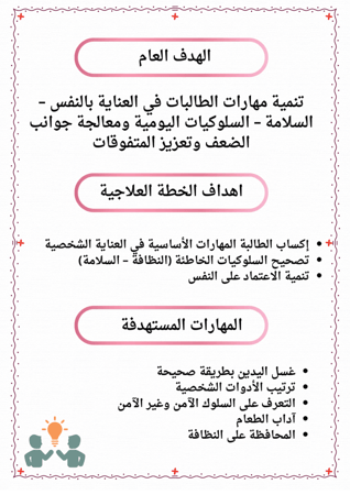 الخطة العلاجية والإثرائية مادة المهارات الحياتية الأول الابتدائي