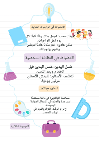 مطوية الانضباط المرحلة الابتدائية