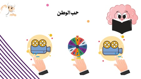 حقيبة الاحتياط لمادة الدراسات الاجتماعية