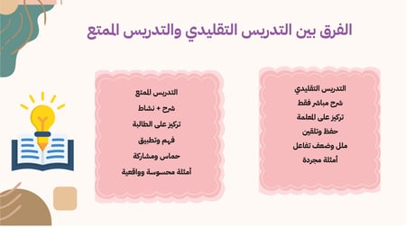 ورشة تدريس الرياضيات بطرق ممتعة