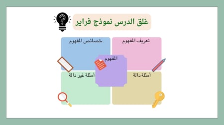 درس المتغيرات والعبارات