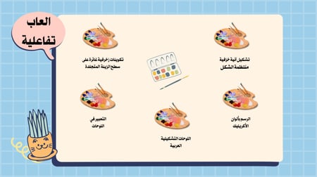 انتاج معرفي للصف سادس ابتدائي  لمادة التربية الفنية