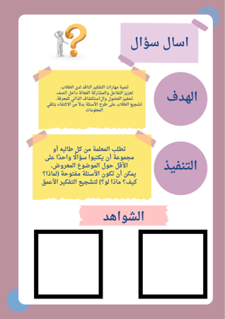 شواهد الاستراتجيات الصفية