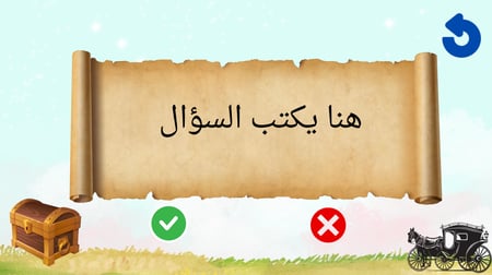 لعبة ساندريلا للمرحلة الابتدائية