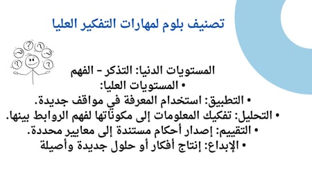 ورشة مهارات التفكير العليا للمعلمات