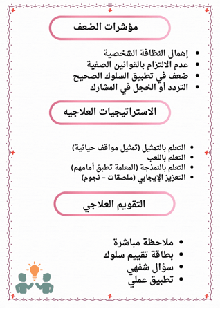 الخطة العلاجية والإثرائية مادة المهارات الحياتية الأول الابتدائي