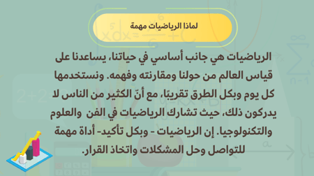 الإنتاج المعرفي لمادة الرياضيات للصف ثالث ابتدائي الفصل الدراسي الثالث