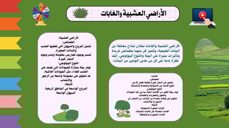 مجلة تفاعلية للصف سادس ابتدائي  لمادة العلوم