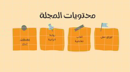 انتاج معرفي للصف سادس ابتدائي لمادة لغتي