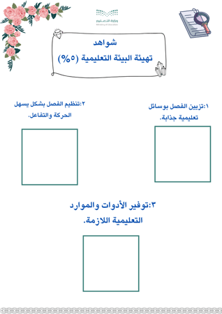 سجل الاداء الوظيفي للمعلمه