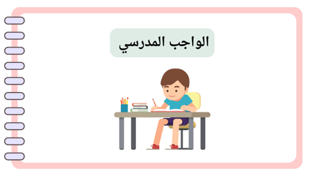 حقيبة عروض  الفصل الاول  من مقرر الرياضيات للصف سادس الجزء الاول