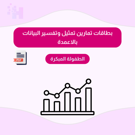 بطاقات تمارين تمثيل وتفسير البيانات بالأعمدة – أداة تعليمية متكاملة لتطوير مهارات الطالبات