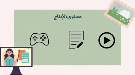 انتاج معرفي للصف الاول ابتدائي مادة الدراسات الإسلامية آلفصل الدراسي الأول