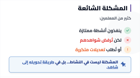 ورشة عمل تحويل النشاط إلى شاهد أداء