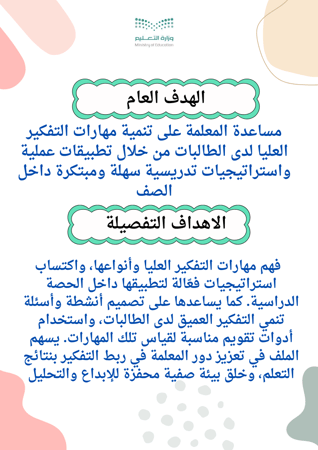 ملف افكر بذكاء دليلك لمهارات التفكير العليا في الحصة الدراسية