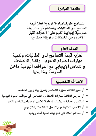 مبادرة التسامح