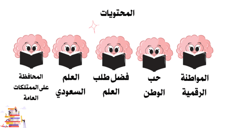 حقيبة الاحتياط لمادة الدراسات الاجتماعية