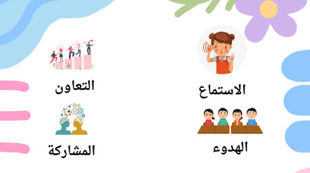 ترتيب العمليات للصف سادس ابتدائي
