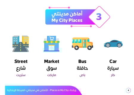 ورشة عمل بالإنجليزية الأماكن في مدينتي