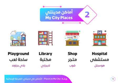 ورشة عمل بالإنجليزية الأماكن في مدينتي